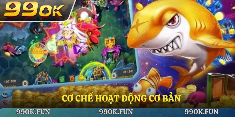 Cơ chế hoạt động cơ bản